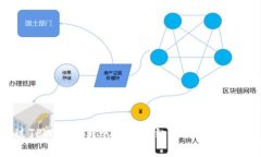 如何通过TPWallet转账NFT：详细指南和常见问题解答